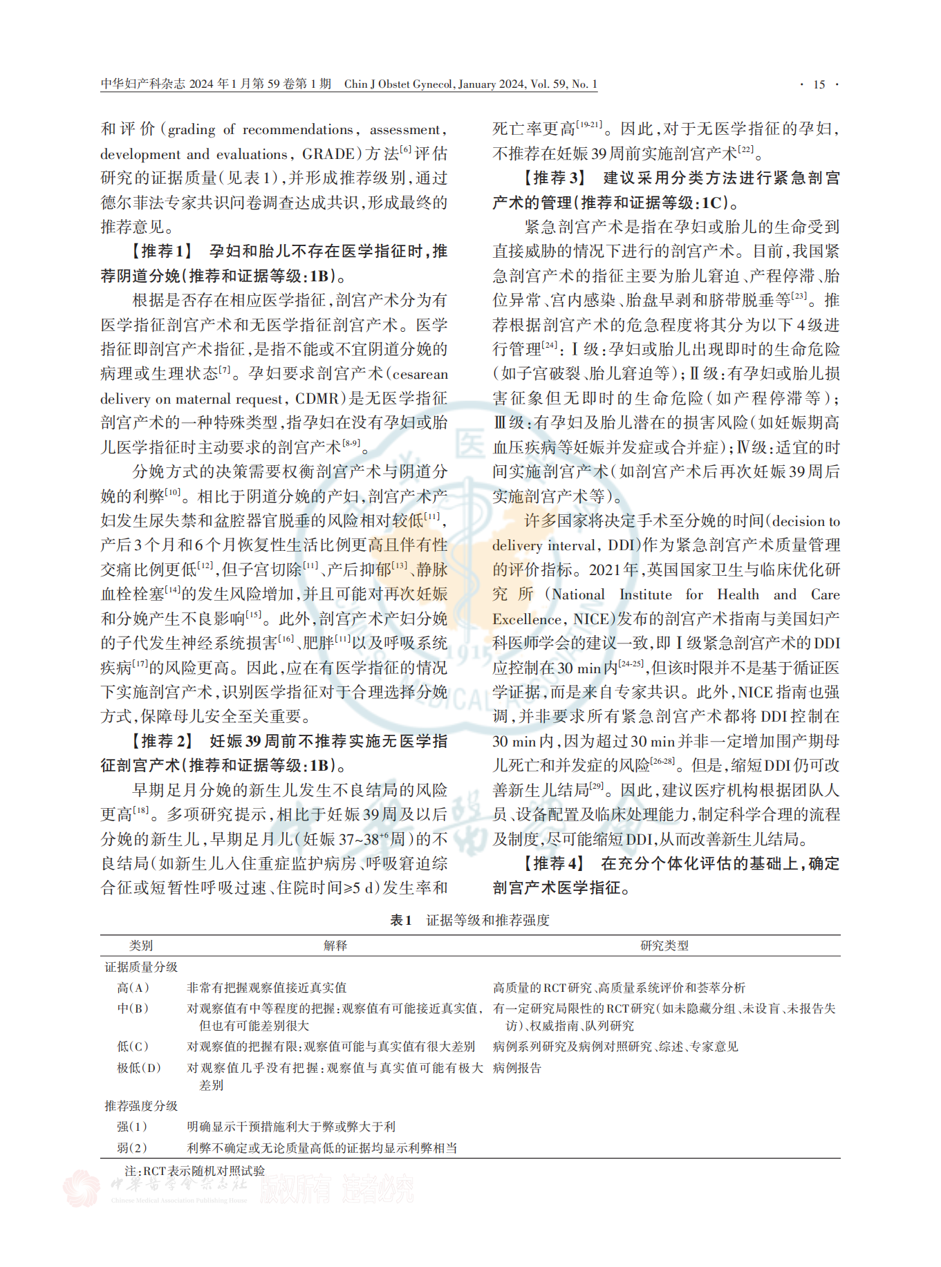 剖宫产手术专家共识（2023） (1)_01.png